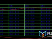 NX二次开发源码分享：导入表格并在表格中写入数据