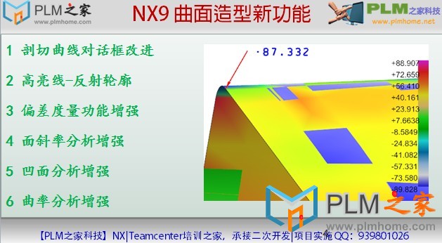 NX9 曲面增强.jpg