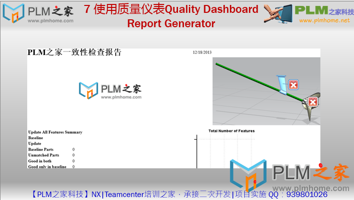 使用质量仪表Quality Dashboard Report Generator可以更加灵活的来指定报告