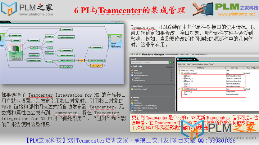 6 PI与Teamcenter的集成管理