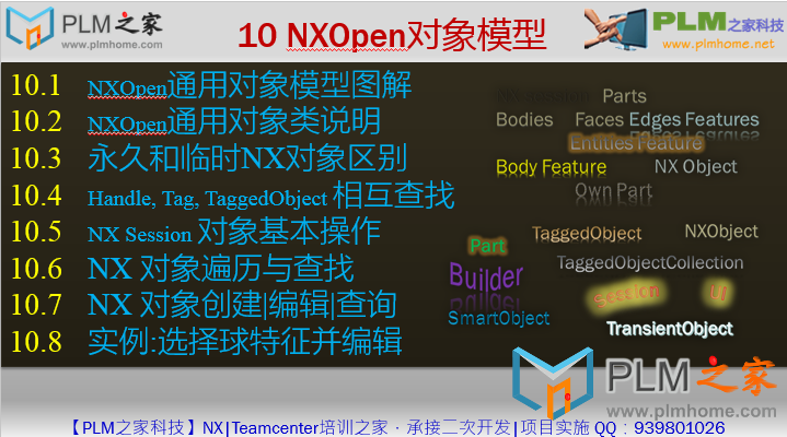 NXOpen对象模型