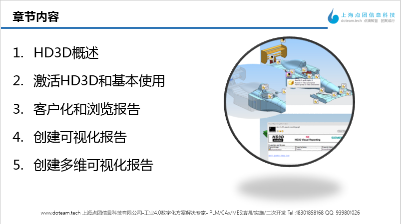 HD3D可视化报告